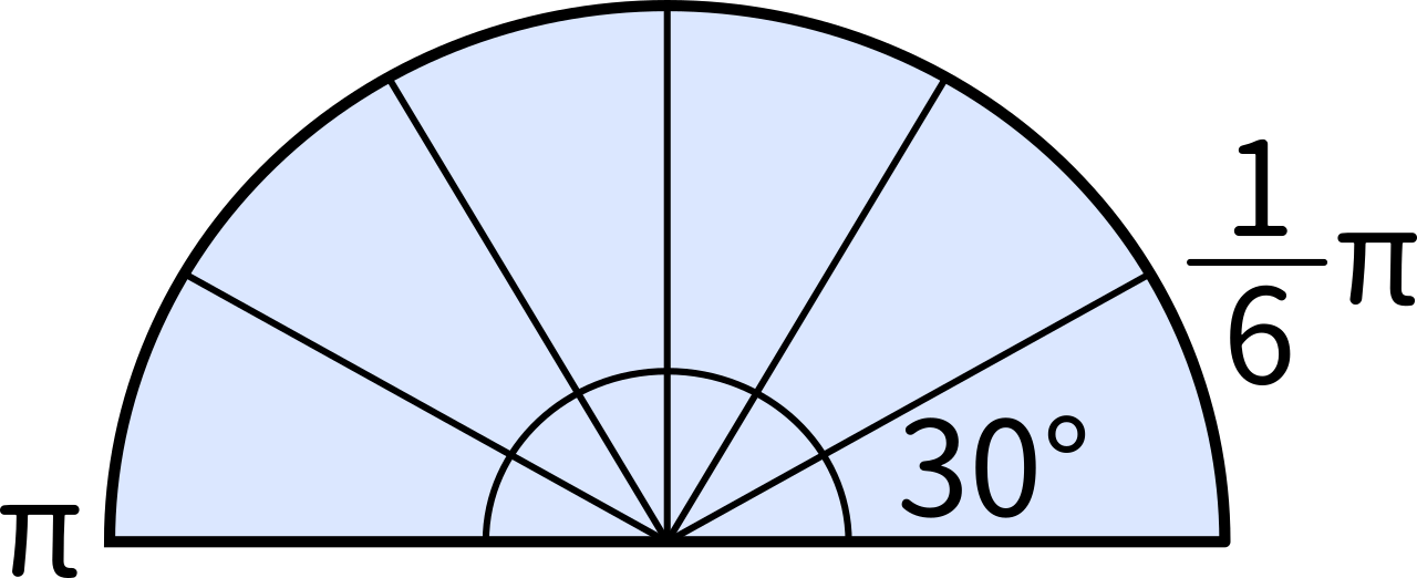 数学 三角関数 これでラジアンが求められる 弧度法が分かるようになる練習問題 Mm参考書