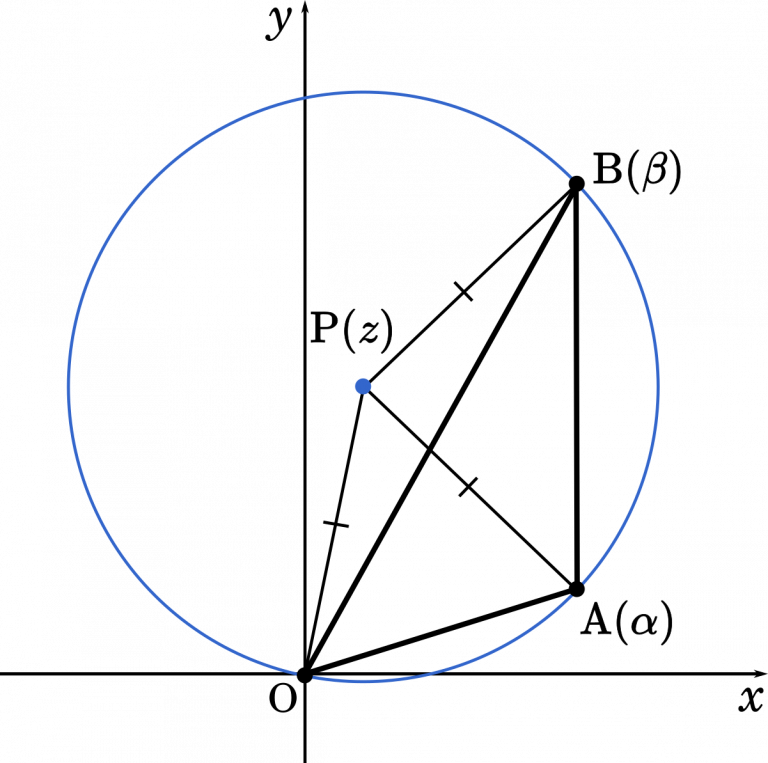 【数III複素数平面】外接円の中心の存在範囲を求める(北海道大2017)