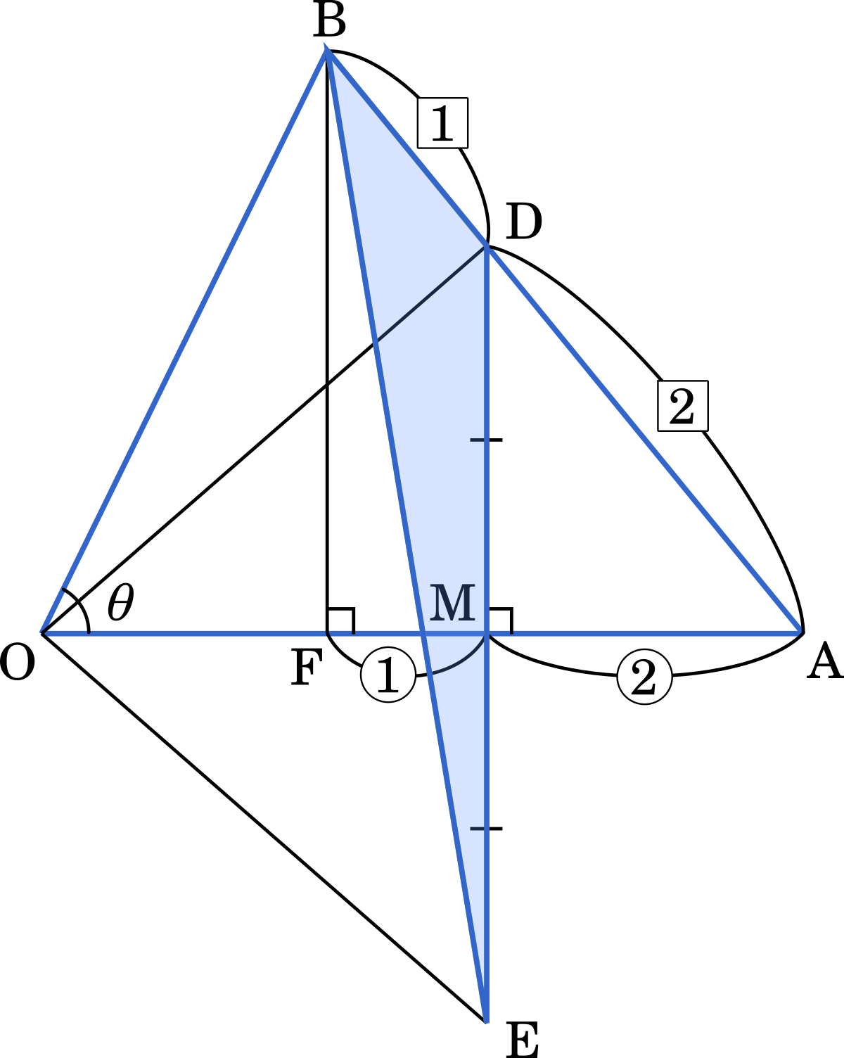 数iibベクトル 三角比の性質を用いて辺の長さを求める 北海道大21理系第1問 Mm参考書