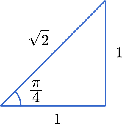 二次方程式の解と係数の関係が成り立つ仕組みをおさらい 解が三角関数のとき 東京都立大17文系第1問 Mm参考書